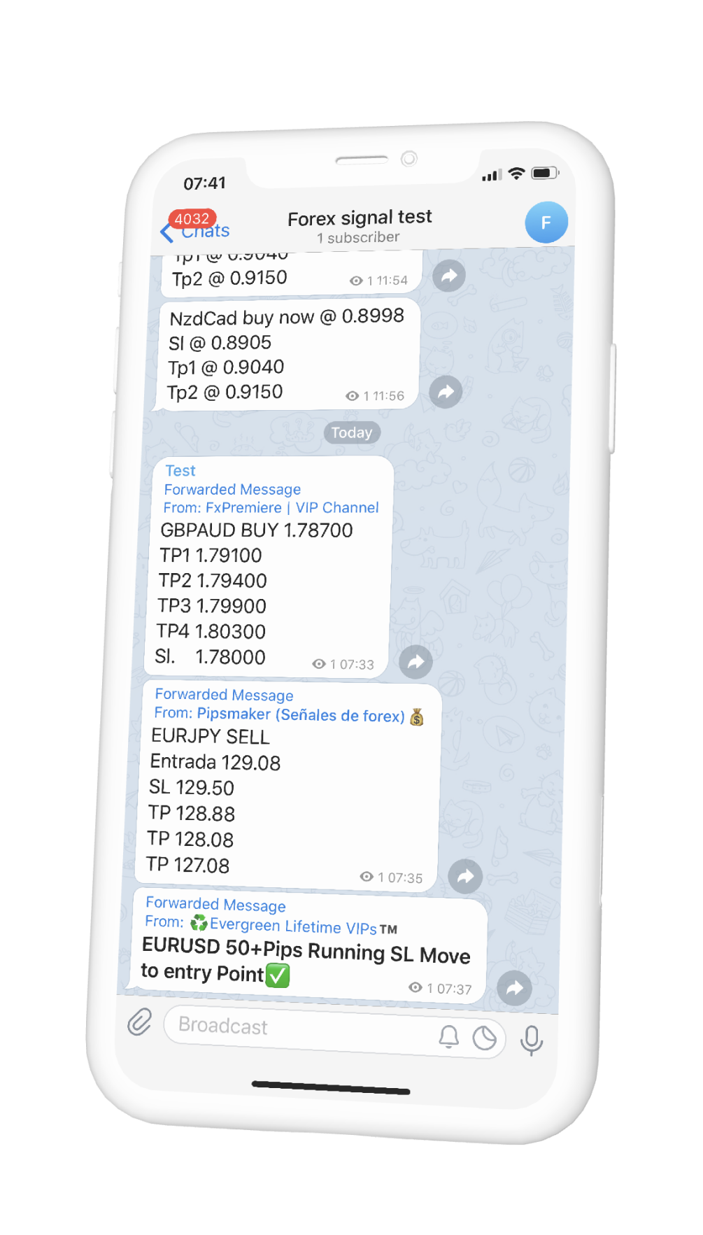 Forex telegram on sale