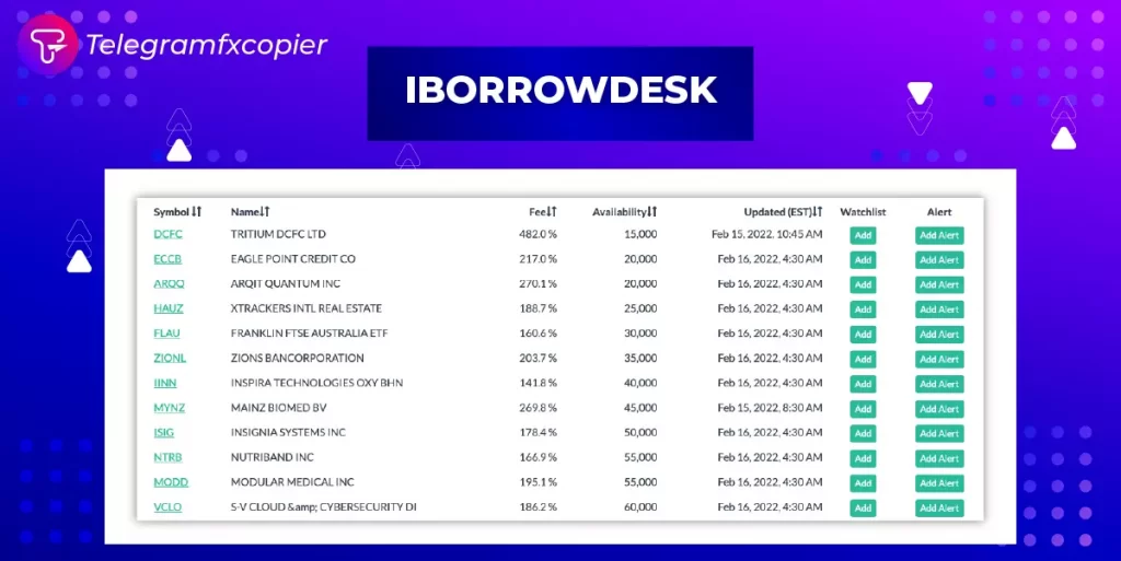 IBorrowDesk