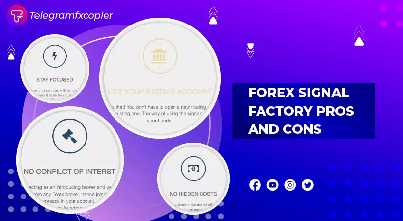 Forex Signal Factory Pros and cons