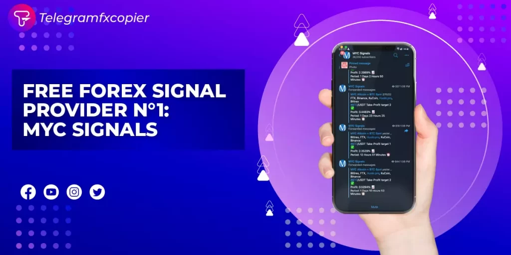 Free Forex Signal Provider N°1: MYC Signals