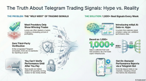 Best Telegram Signal Provider